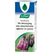 A.Vogel Symphosan Spieren en Pezen Druppels
