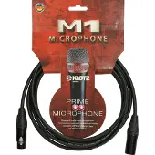 Klotz M1FM1N0100