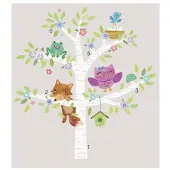 RoomMates muurstickers xl Baby Birch Tree vinyl 27 stuks