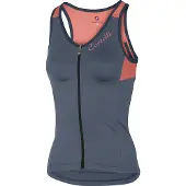Castelli Solare Top Dames, dark steel/blue/salmon S 2019 Wielershirts