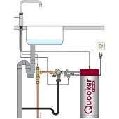 Quooker Fusion Round Zwart met Combi