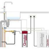 Quooker Fusion Square 5-in-1 kraan met PRO3 reservoir en CUBE Chroom