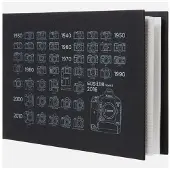 Canon Fotoalbum (10 x 15 cm)
