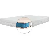 Novio matrassen Matrascenter Time pocket matras 90x200 medium