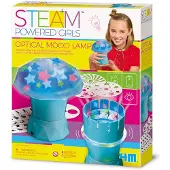 Hcm kinzel Stimmungslicht von Steam Powered Girls