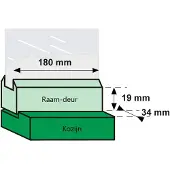 Axa combi-raamuitzetter AXAflex Speciaal rvs/wit