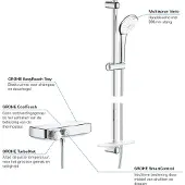 GROHE Grohtherm SmartControl Thermostatische Douchekraan met Doucheset – Chroom – Hartafstand 15 cm – Douchestang 90 cm