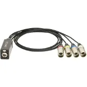 Klotz CLDMX-MINI40 CATLink 4-channel DMX-adapter etherCON - XLR 5p male