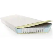 Perfectmatras Pocketvering Matras 100x200 cm
