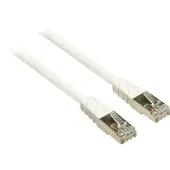 Bandridge BCL7307