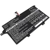 123accu Lenovo L14M4P21 / L14S3P21 accu (7.4 V, 8100 mAh, huismerk)