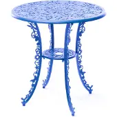Seletti Industry collection tafel sky blue - 18687_BLU