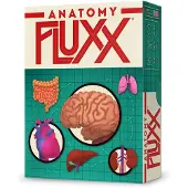 Looney Labs Fluxx Anatomy