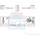 Facet 4.9501 Bougiekabels
