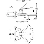 GROHE Euroeco wandkraan met koppelingen inclusief hendel 17cm 20,3cm chroom