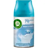 Airwick Freshmatic Luchtverfrisser Max Navulling - Flor 250 ml