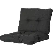 Madison - Loungekussen - Tuinkussen - Zitkussen - Rugkussen - 2-delig - 60 x 60cm - Rib Zwart