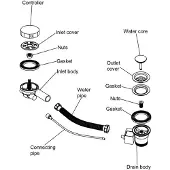Regn Badafvoer Met Overloopfunctie - Geborsteld Nikkel PVD - Messing - Baden, Badafvoeren & Vulsystemen - 8720254161709