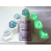 Chessex Nebula Wisteria/white Luminary Polydice Dobbelsteen Set (7 stuks)