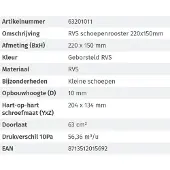 Nedco Schoepenrooster 22X15Cm Rvs