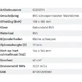 Nedco Schoepenrooster 16X16Cm Rvs