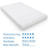 Droommatras Koudschuim kleutermatras Casper 70x160 dikte 12 cm