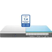 Emma Laatste kans-Emma Hybrid Matras 200x200