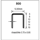 Dutack Niet serie 800 CRvs 8 mm doos 10 duizend