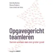 Blokker Opgavegericht teamleren