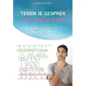Uitgeverij PICA Teken je gesprek over gedachten (Paperback)