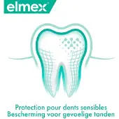 Elmex Tandpasta Sensitive Clean & Fresh 75 ml