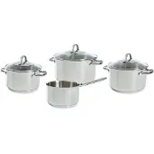 BK Essentials Pannenset 4-delig