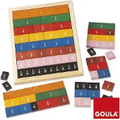 Goula Introductie Breuken