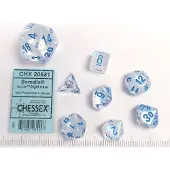 Chessex Mini Polydice Dobbelsteen Set Licht Blauw (7 stuks)