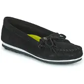 Minnetonka Mocassins 'Kilty plus' zwart / wit
