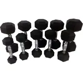 MD Sport | Hexagon | Dumbbell set 5KG - Set van 2 stuks