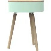 LUND Bijzettafel London Skittle Jumbo Mint 44 x 44 x 60 cm