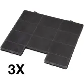 Inventum KB93