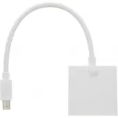 TECHSALES T'nB MIDPVGA tussenstuk voor kabels Mini DisplayPort VGA Wit