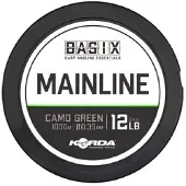 Korda Basix Main Line 500 Meter 0.40 Mm
