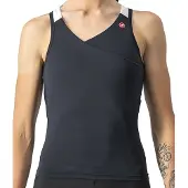 Castelli Solaris Mouwloos Fietstrui