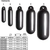 Talamex Drop Fender Zwart 21 x 62 cm