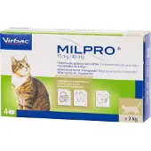 Milpro Kat
