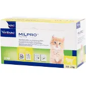 Milpro Kat