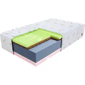 FDM RELAX Matras 90x200 cm - Hoogte 22 cm H3 en H4 - Koudschuim Matrassen - Dubbelzijdig - 7 zones - Öko-Tex
