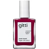 Gitti Nagellak