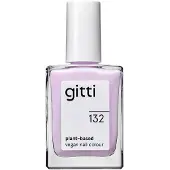 Gitti Nagellak