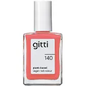 Gitti Nagellak