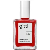 Gitti Nagellak