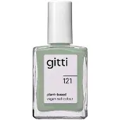 Gitti Nagellak